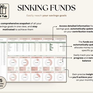 Paycheck Budget Planner for Google Sheets Budget Spreadsheet Excel Template Weekly Budget Biweekly Budget Planner Income and Expense Tracker