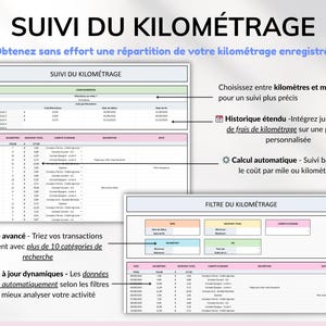 Tableur de comptabilité pour petites entreprises, modèle Excel et Google Sheets pour suivi des revenus, dépenses, profits, taxes et kilométrage. Planificateur financier intelligent, tableau de bord mensuel, trimestriel et annuel, suivi des transactions récurrentes. Idéal pour PME et entrepreneurs, gestion facile et efficace de la comptabilité, suivi des finances, modèle numérique tout-en-un pour petites entreprises et business.