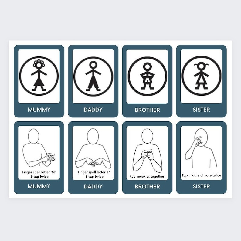 Makaton Flashcards Symbols & Matching Signs. Communication/ Etsy