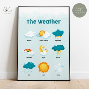 Póster meteorológico / Retrato / Imprimible / Instantáneo / Arte de pared (A4 y A3)