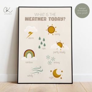Póster meteorológico / Retrato / Imprimible / Instantáneo / Arte de pared (A4 y A3)