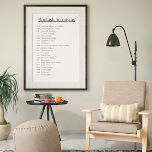 May include: A framed poster with the title "Bookish Acronyms" and a list of acronyms and their meanings. The poster is hanging on a light beige wall in a room with a wooden armchair, a small plant, and a side table.