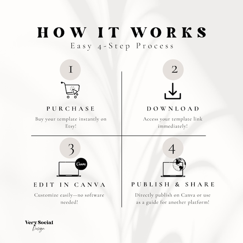 Credit Specialist Website Template: Editable Canva Design (Digital Download) image 8