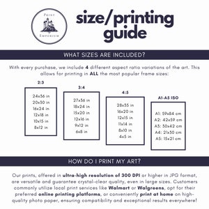 Puede incluir: Una gu&iacute;a para imprimir arte en diferentes tama&ntilde;os y proporciones. La gu&iacute;a incluye una lista de tama&ntilde;os de impresi&oacute;n comunes en pulgadas y cent&iacute;metros, as&iacute; como informaci&oacute;n sobre la resoluci&oacute;n y la calidad de impresi&oacute;n. El texto incluye las palabras "Print Emporium", "size/printing guide", "&iquest;Qu&eacute; tama&ntilde;os est&aacute;n incluidos?", "&iquest;C&oacute;mo imprimo mi arte?", "resoluci&oacute;n ultra alta de 300 DPI", "Walmart", "Walgreens", "plataformas de impresi&oacute;n en l&iacute;nea", y "imprimir en casa".