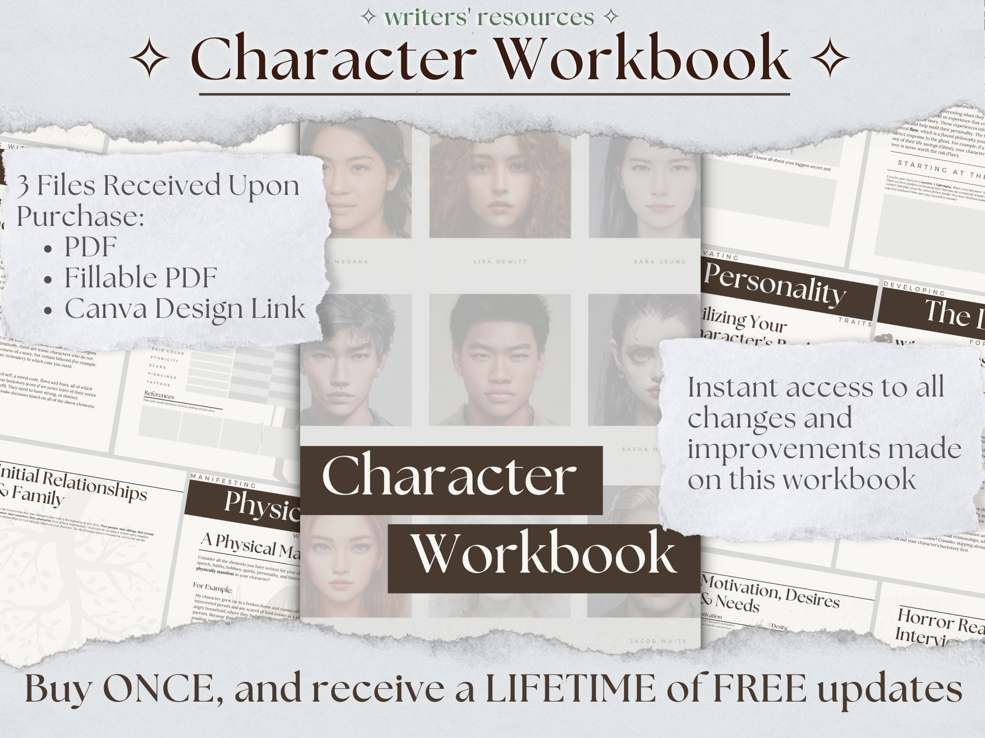 Character Workbook, Digital Printable Writing Planner, Character