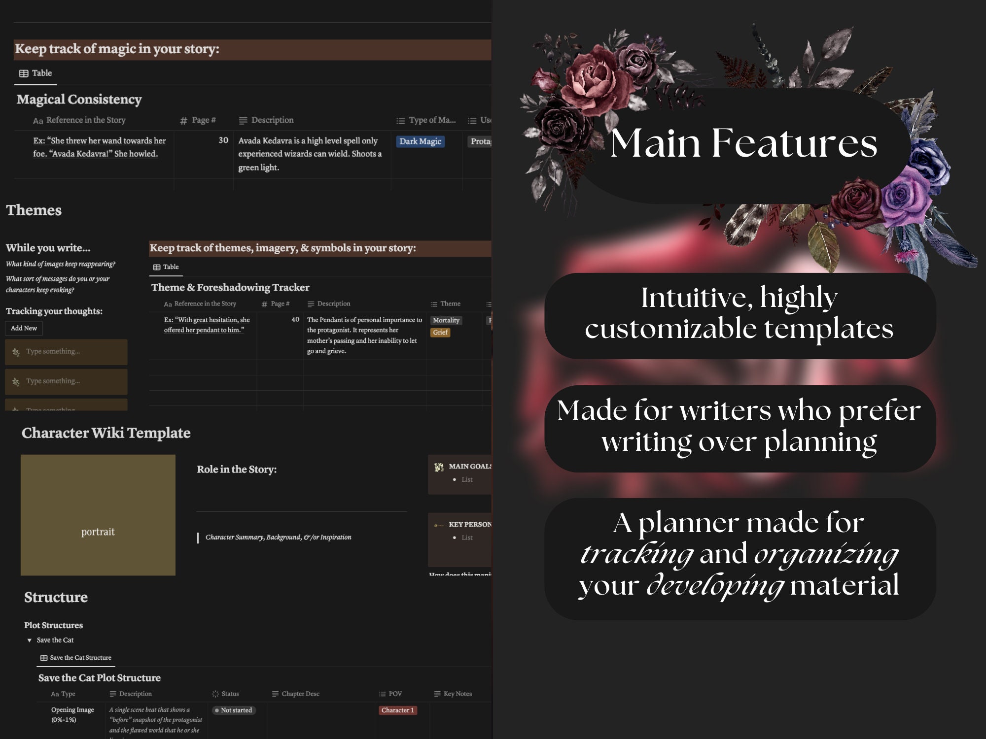 Novel Writing Notion Template & Character Workbook BUNDLE Dark Academia ...