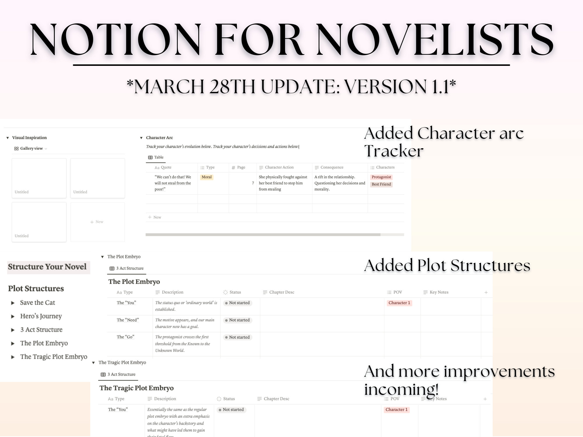  notion template for writers template for writing novels writers planner 