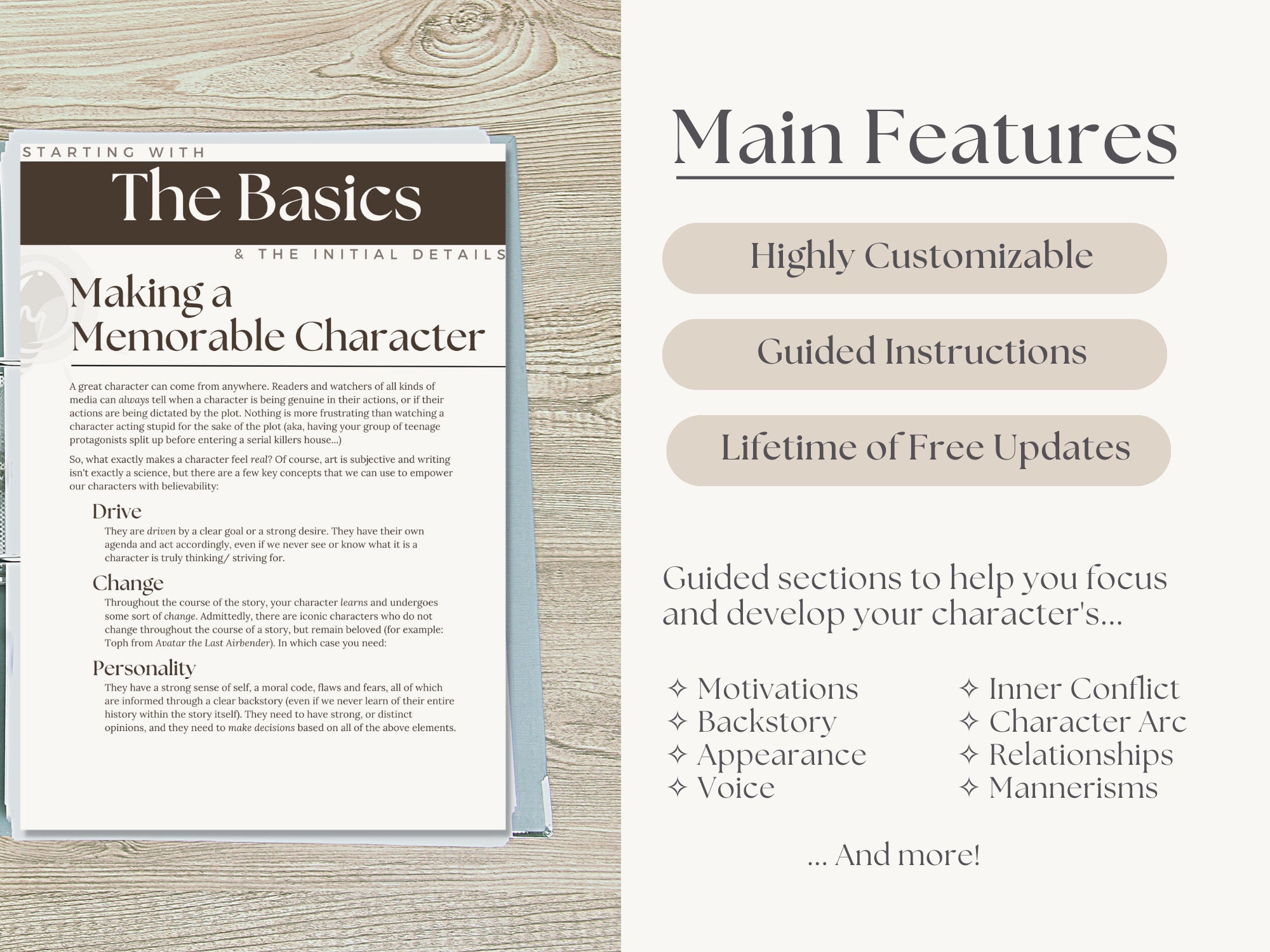 Character Workbook, Digital Printable Writing Planner, Character
