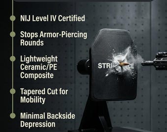 NIJ 4 Strike Plates 2.6kg UHMWPE/Alumina 22mm Multi-Hit Stops 7.62mm & M2 AP