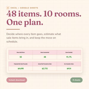 Op de afbeelding: Een digitale planningstool voor Excel en Google Sheets met de tekst 48 items. 10 rooms. One plan. Het bevat een tabel met kolommen voor Days Until Move, Items Inventoried, Items Decided, Projected Net Sale Proceeds, Actual Net Proceeds to Date en Est. Donation Value, een Instant download knop en een 8 sheets label.