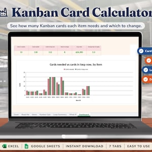 Kanban Card Calculator Spreadsheet, Inventory Replenishment Planner for Lean Manufacturing, Excel and Google Sheets Template