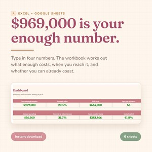 May include: A digital financial planning workbook for Excel and Google Sheets featuring a dashboard with data fields for your enough number, annual spending, and funding progress. The interface displays text including $969,000 is your enough number.