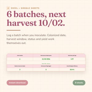 May include: A digital spreadsheet template for Excel and Google Sheets titled 6 batches, next harvest 10/02. It includes a data table tracking active batches, harvest windows, fresh yield in kg, and biological efficiency, with an instant download button.