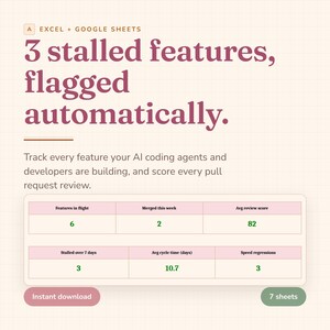 Feature Tracker Spreadsheet, Code Review Scorecard and Pull Request Log for AI Coding Agents and Developers, Excel & Google Sheets Dashboard