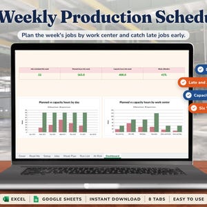 Weekly Production Schedule Planner Template, Job Scheduling Spreadsheet by Work Center for Small Manufacturers, Excel & Google Sheets