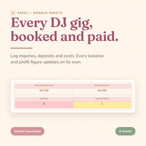 May include: A digital spreadsheet template for Excel and Google Sheets titled Every DJ gig, booked and paid. It features a table displaying revenue, net profit, past-due gigs, and deposits needed, with buttons for instant download and 8 sheets.