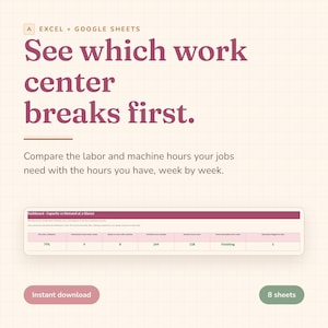 May include: A digital spreadsheet template for Excel and Google Sheets titled See which work center breaks first. It includes a dashboard table comparing labor and machine hours, with a pink button labeled Instant download and a green 8 sheets badge.