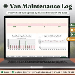 Van Life Maintenance Log Spreadsheet, Camper Van Repair Tracker with House Battery Checks, Spare Parts Kit, Roadside Plan and Repair Fund