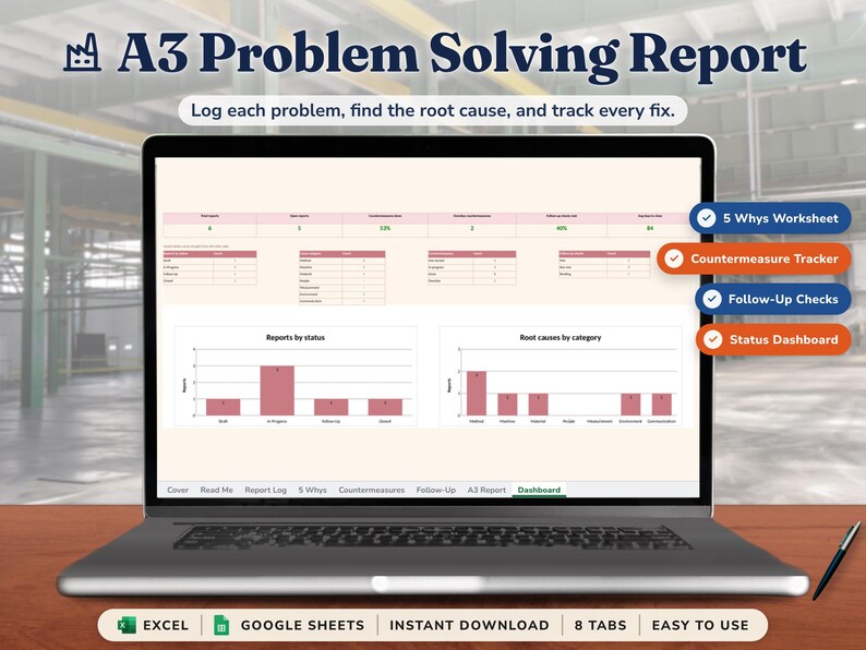 A3 Problem Solving Report Template for Excel and Google Sheets, One ...