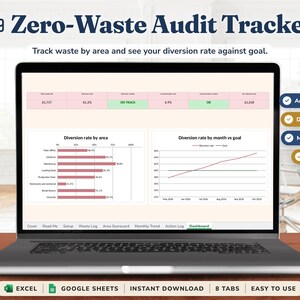 Zero Waste Facility Audit Tracker Spreadsheet, Waste Diversion Rate and Contamination Log, Recycling Audit by Area, Excel Google Sheets