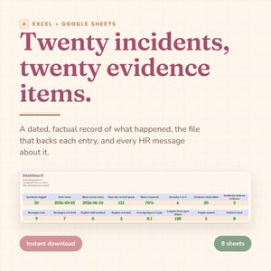 May include: A digital template for Excel and Google Sheets titled Twenty incidents, twenty evidence items. It includes a dashboard with metrics like incidents logged, messages sent, and policies cited, plus an instant download button.