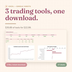 May include: A digital trading dashboard for Excel and Google Sheets featuring 3 trading tools in one download. The interface displays tables with trade statistics, a line graph showing combined account value, and a bar chart for gain by strategy.
