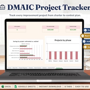 DMAIC-projectvolgsysteem, charter voor continue verbetering, oorzaakanalyse en actieplan, lean-controleplan, Excel en Google Sheets