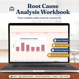 Cartella di lavoro per l'analisi delle cause profonde degli eventi avversi relativi alla sicurezza del paziente - Traccia ogni soluzione fino al giorno 45 (Excel e Fogli Google)