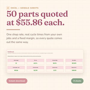 May include: A digital spreadsheet template for Excel and Google Sheets featuring a dashboard with data fields for quotes, win rates, margins, and shop rates. The text reads 50 parts quoted at $55.86 each, with an instant download button and 8 sheets.