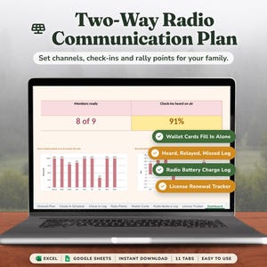 Family Two-Way Radio Communication Plan Spreadsheet - Wallet Cards and Check-In Log (Excel & Google Sheets)