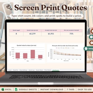 May include: A laptop screen displays a Screen Print Quotes dashboard with a table showing 8 quotes, a total value of $5,279, and a 75% win rate. Two charts visualize quoted value by status and price per shirt by order size.