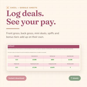 Car Sales Commission Tracker Spreadsheet, Deal Log, Mini Deals, Spiffs and Unit Bonus Pay Calculator for Excel and Google Sheets