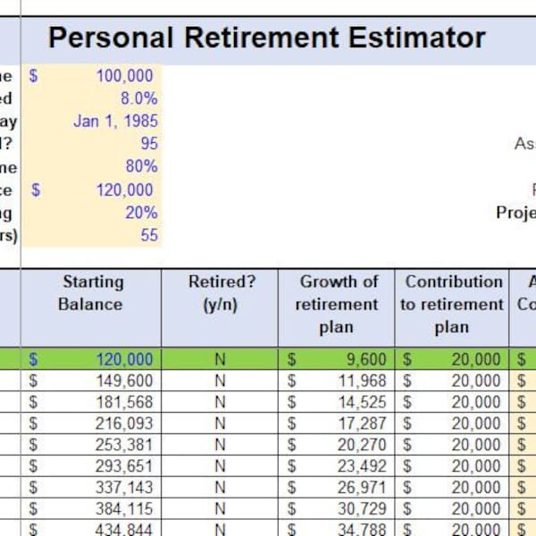 Retirement Calculate Etsy