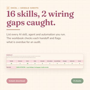 AI Skill Catalog and Workflow Tracker Spreadsheet, Agent Handoff Map and Audit Log, Automation Inventory Template, Excel & Google Sheets
