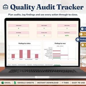 Hoja de cálculo para el seguimiento de auditorías de calidad, cronograma de auditorías internas y registro de acciones correctivas, lista de verificación de auditoría de proveedores, Excel y Google Sheets.