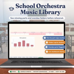 May include: A laptop screen displays a School Orchestra Music Library dashboard with a bar chart titled Titles by grade level and a table of data. Four buttons list features: Part-by-part copy counts, Folder Log by student, Overdue parts flagged, and Live dashboard charts.