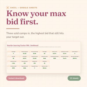 Puede incluir: Una plantilla de hoja de cálculo digital para Excel y Google Sheets titulada Reseller Sourcing Tracker PRO. El panel muestra métricas de datos que incluyen viajes registrados, gastos totales, artículos vendidos y beneficios.