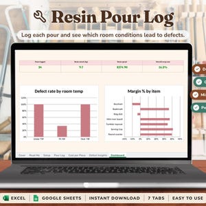Resin Cost Calculator and Epoxy Pour Log Spreadsheet, Cost per Piece, Mix Ratio, Cure Time, Defect Log, Scrap Rate, Excel & Google Sheets