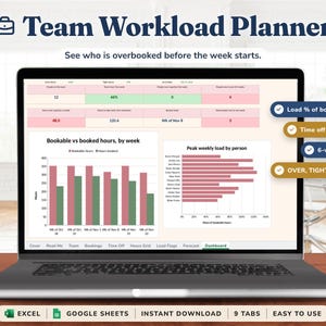 May include: A laptop screen displaying a Team Workload Planner dashboard with data tables, a bar chart comparing bookable versus booked hours, and a peak weekly load chart. The interface includes tabs for Cover, Read Me, Team, Bookings, Time Off, Hours Grid, Load Flags, Forecast, and Dashboard.