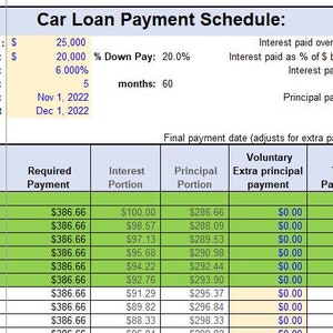 Track Your Car Loan Payment with Ease - Excel Spreadsheet for Accelerated Debt Payoff!