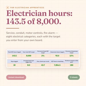 Urenregistratie voor elektricienleerlingen (Excel, Google Sheets) | Urenlogboek voor elektricienslicentie, goedkeuring door supervisor, checklist voor het vakdiploma