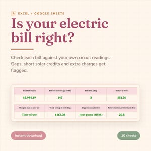 Utility Bill Tracker Spreadsheet, Electric Bill Audit, Solar Net Metering Credit Check, Circuit Energy Log, Excel & Google Sheets