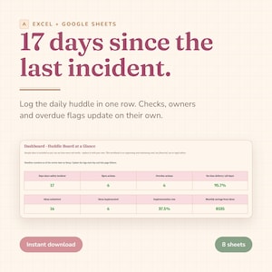 Op de afbeelding: Een digitaal sjabloon voor Excel en Google Sheets getiteld 17 days since the last incident. Het bevat een dashboard met een tabel die statistieken toont zoals veiligheidsincidenten, openstaande acties en besparingen, plus twee downloadknoppen.