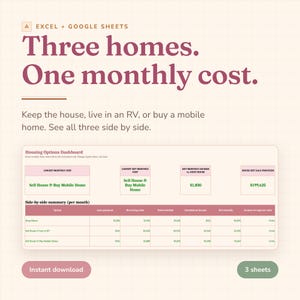 May include: A digital spreadsheet template for Excel and Google Sheets titled Three homes. One monthly cost. The dashboard displays a Housing Options Dashboard with side-by-side financial summaries for keeping a house, living in an RV, or buying a mobile home, including buttons for instant download and 3 sheets.