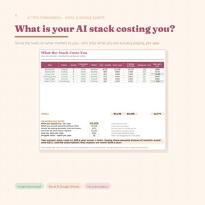 Hoja de cálculo comparativa de herramientas de IA / Rastreador de costes de suscripción y cuadro de mando ponderado para tu conjunto de herramientas de IA / Excel y Google Sheets