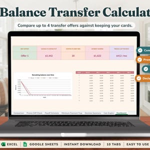 Balansöverföringskalkylator PRO - Jämför 4 erbjudanden över 5 kreditkort, Promo Cliff Check, Guidad installation, Excel- och Google Sheets-mall