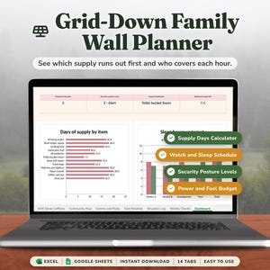 Grid-Down Family Wall Planner Spreadsheet - See Which Supply Runs Out First (Excel & Google Sheets)