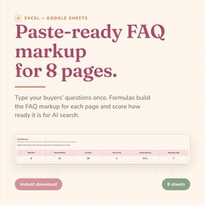 May include: A digital template for Excel and Google Sheets titled Paste-ready FAQ markup for 8 pages. It includes a dashboard table with metrics like pages saved, questions drafted, and audit scores, plus an instant download button.