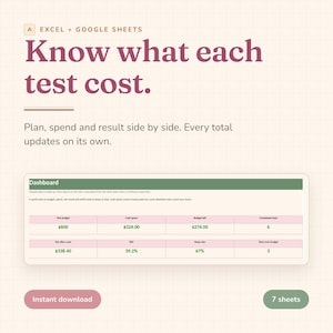 Kostenprotokoll für Experimente (Excel- und Google Sheets-Tabelle), Budget-Ist-Vergleich für Produkttests, für Online-Shop-Betreiber