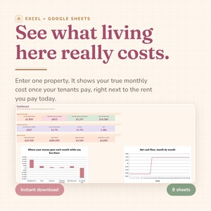 Op de afbeelding: Een digitaal spreadsheet-sjabloon voor Excel en Google Sheets met de titel See what living here really costs. Het bevat een dashboard met financiële gegevens, een staafdiagram, een lijngrafiek voor de cashflow en in totaal 8 werkbladen.